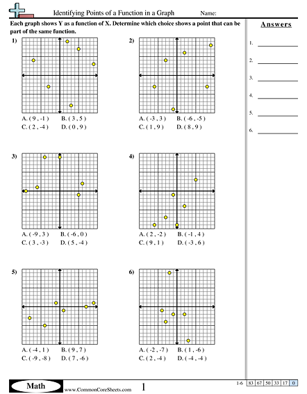 Patterns & Function Machine Worksheets - Identifying Points of a Function in a Graph worksheet